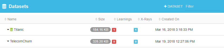 Datasets page