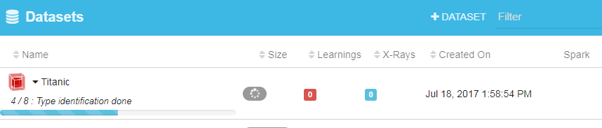 Dataset upload
