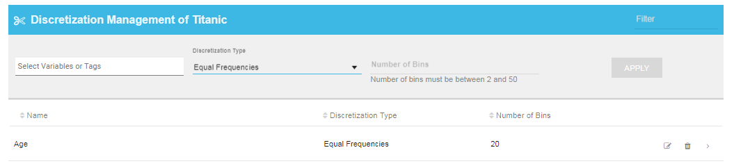 discretization